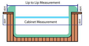 hot-tub-measurement-diagram-768x396